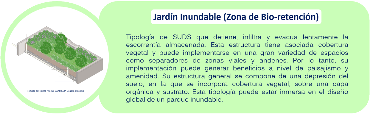 Jardín inundable(Zona de Bio-retencio)