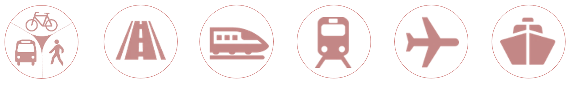 Transportes